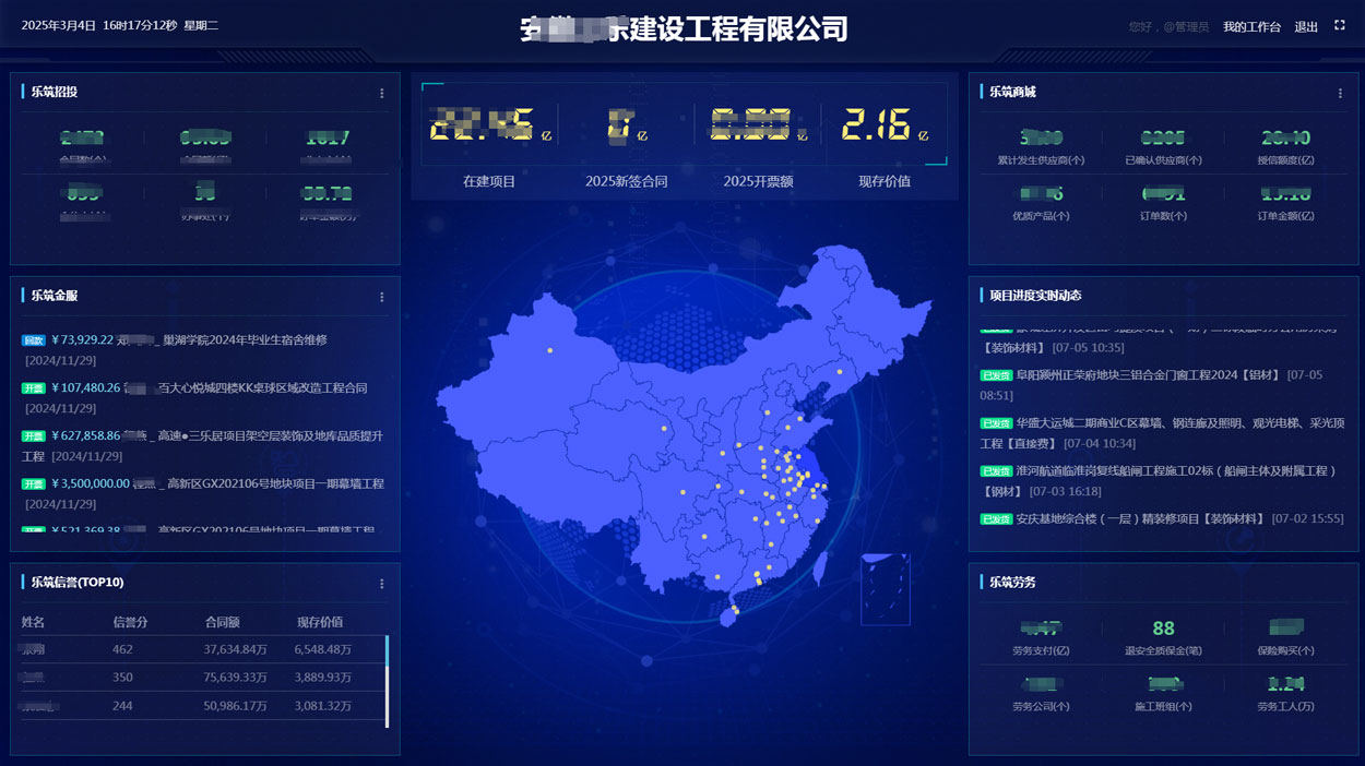 分包单位