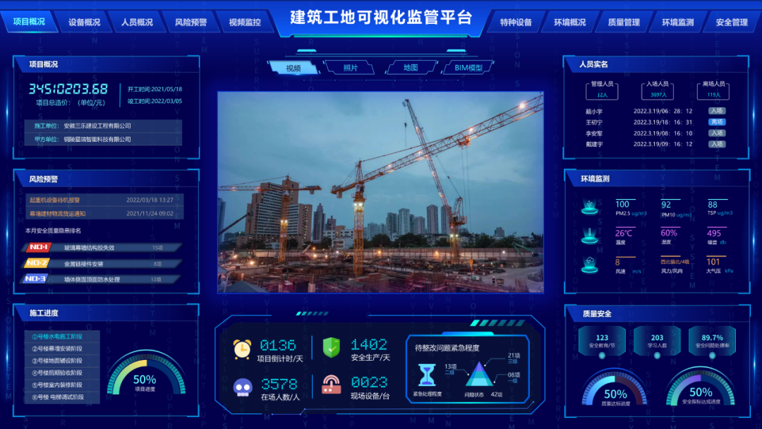帮助政府实现对在建项目可视化监管