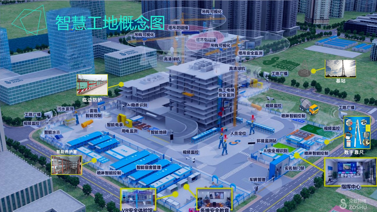 科技赋能 加“数”前行——吉林通化数字化转型掠影